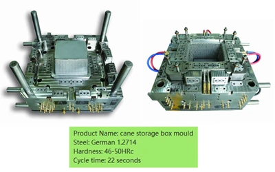 The Process Of Injection Molds Should Be Understood